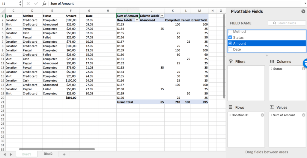 The result of all values in a Pivot Table in Excel // PerfectXL Academy