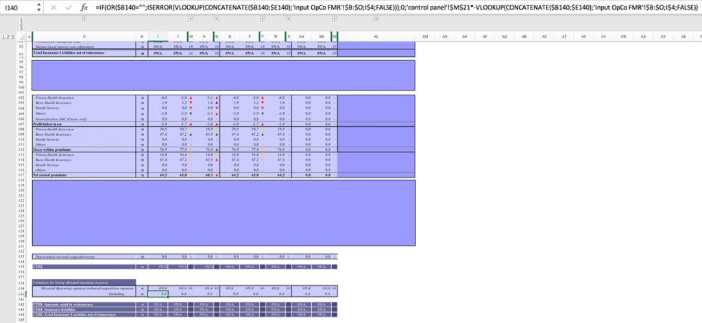 Formula breakdown: example of a complex formula in Excel // PerfectXL Academy