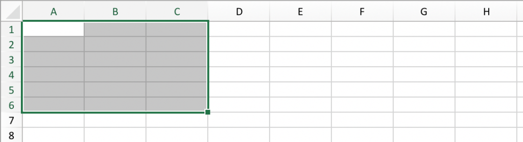 Example of a symmetrical cell range in Excel // PerfectXL Academy