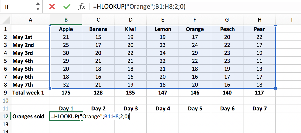 Exact match in HLOOKUP function in Excel file // PerfectXL Academy