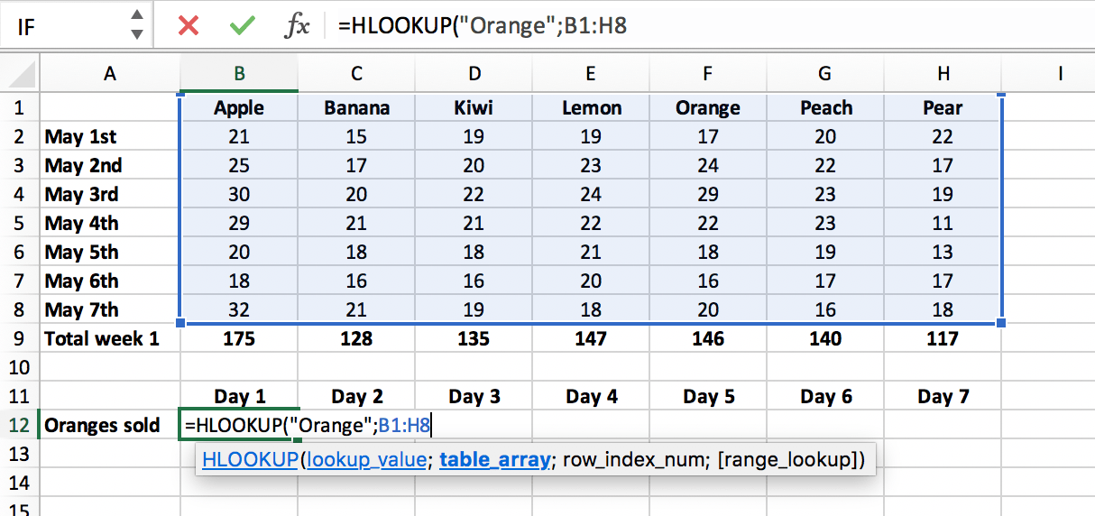 Lookup range in a HLOOKUP function in Excel file // PerfectXL Academy