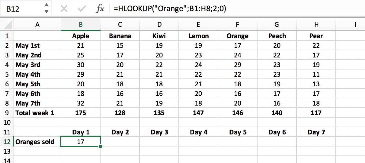 Result of a HLOOKUP function in Excel // PerfectXL Academy