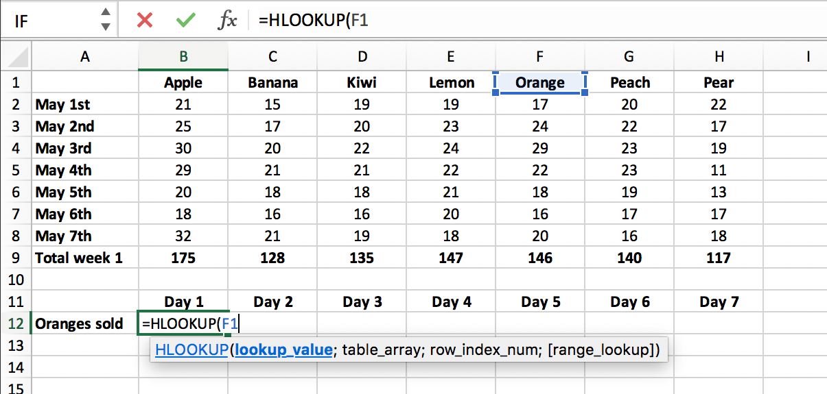 Enter the lookup value in a HLOOKUP function as a cell reference // PerfectXL Academy