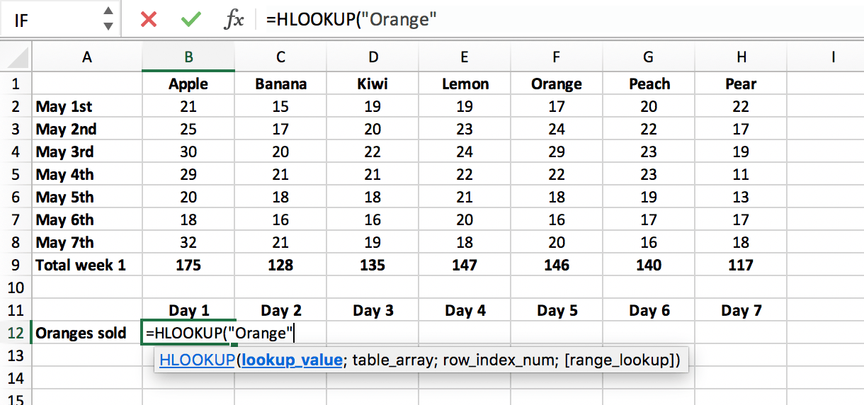 Enter the lookup value in a HLOOKUP function as a string // PerfectXL Academy