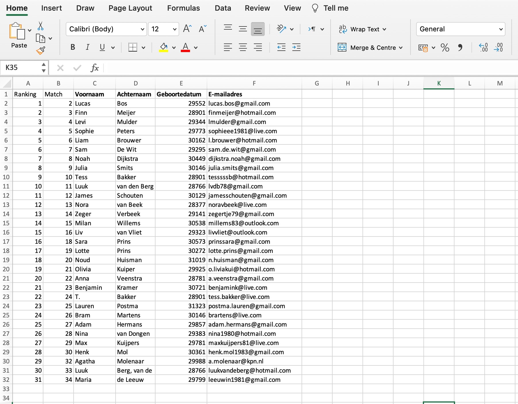 Resultaat handmatige ontdubbeling in Excel // Voorbeeld // PerfectXL Academy