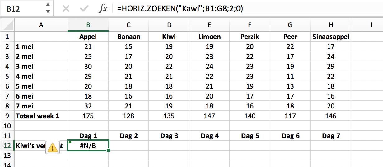 Niet exacte match in HLOOKUP functie // PerfectXL Academy