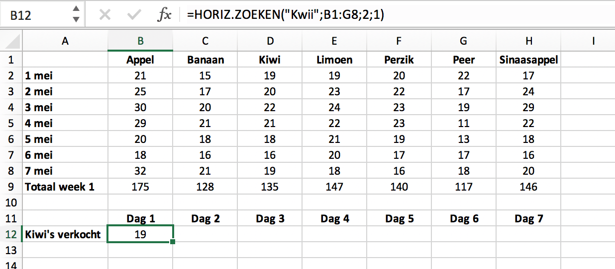 Voorbeeld 2 HORIZ.ZOEKEN functie met niet exacte match // PerfectXL Academy