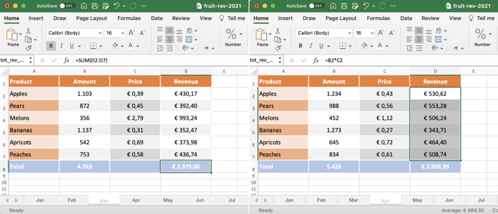 Named ranges in source workbook for external reference in Excel // PerfectXL Academy