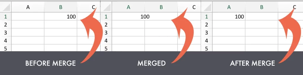 Don't merge cells in Excel // PerfectXL Academy