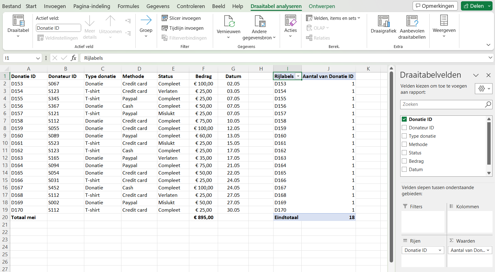 De rijen en waarden van een draaitabel in Excel // PerfectXL Academy