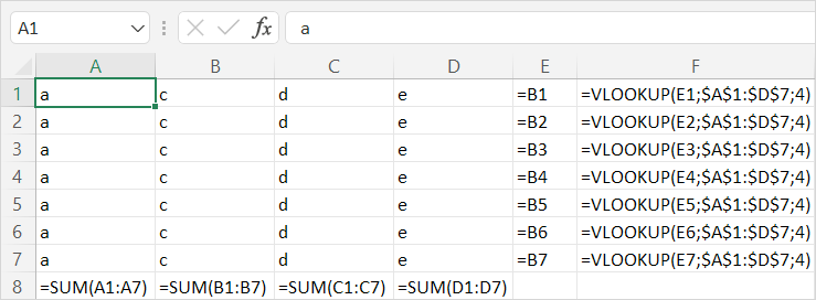 Tabel met VLOOKUP functie na verwijdering van kolommen en rijen // PerfectXL Academy