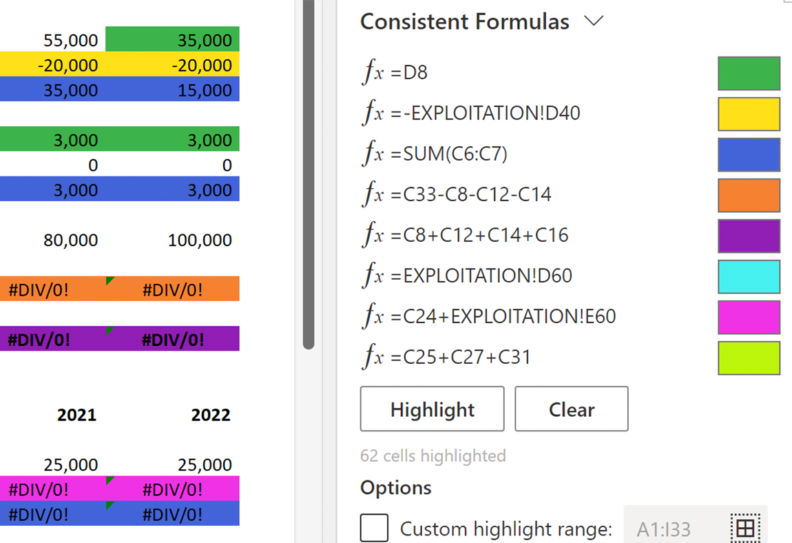 Review Formula consistency // PerfectXL Highlighter