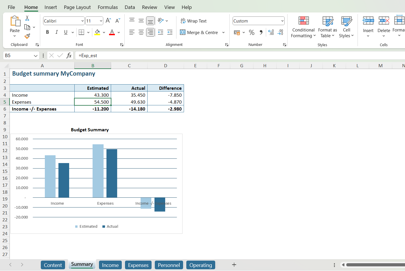 Evaluate defined names in Excel // PerfectXL