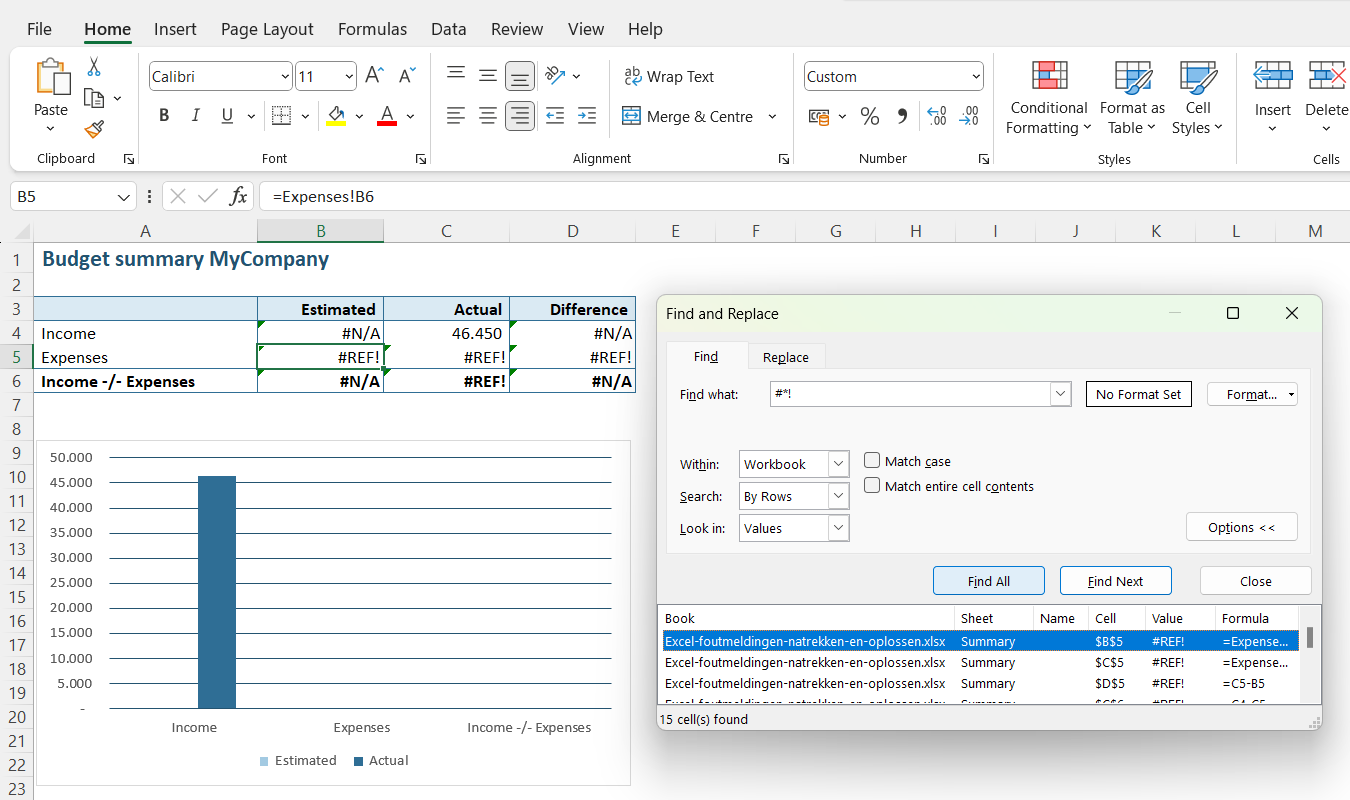 Find all Excel errors // PerfectXL