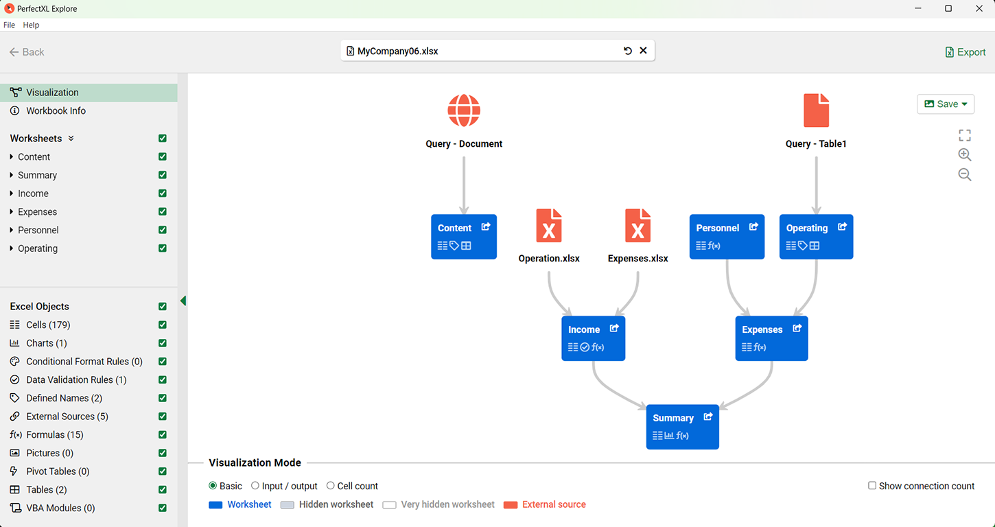 PerfectXL Explore visualisatie van Excel model // PerfectXL