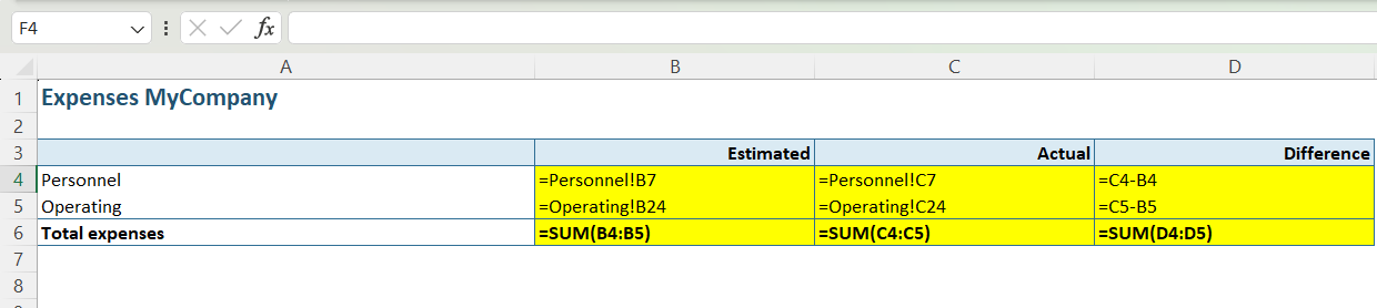 No irregularities found on worksheet with visible formulas // PerfectXL