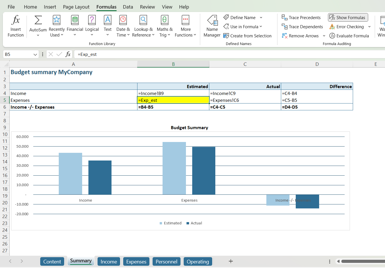 Defined names terugvinden in je Excel bestand // PerfectXL