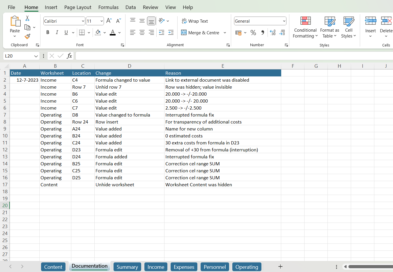 Final Documentation sheet after several adjustments // PerfectXL