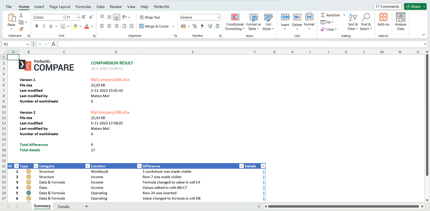 File comparison result report summary // PerfectXL