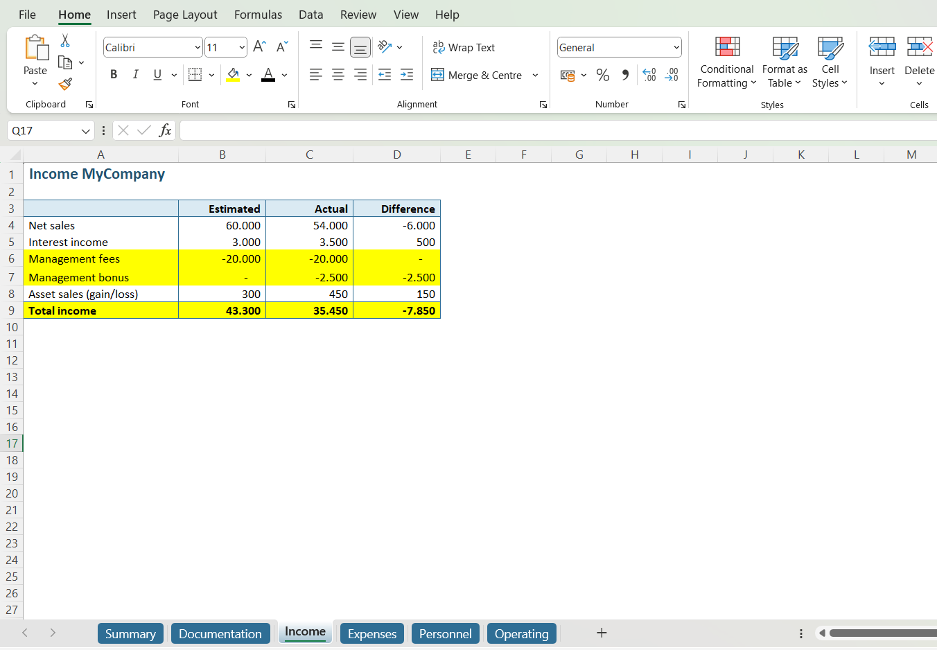 Kosten negatief maken en documenteren // PerfectXL