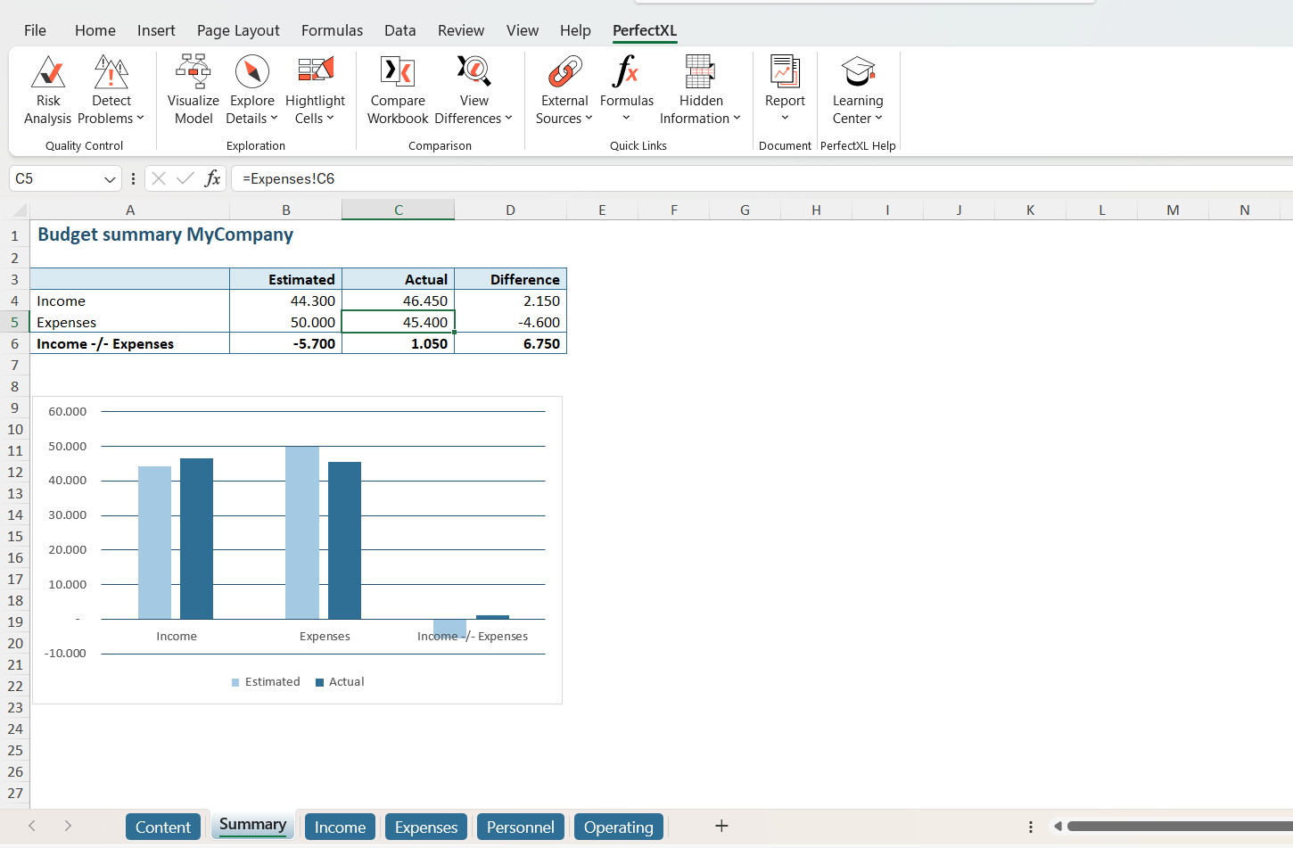 Kringverwijzing in Excel oplossen // PerfectXL