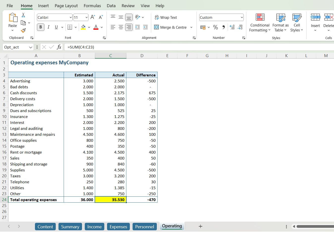 Verborgen naam terugvinden in Excel // PerfectXL